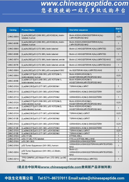 cpc_catalog peptide_OCT_pic2.jpg